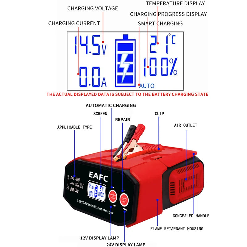 EAFC 400W Car Battery Charger 12V 24V Car Charger High Power Automatic for Dry Lead-acid Batteries Pulse Repair Charger